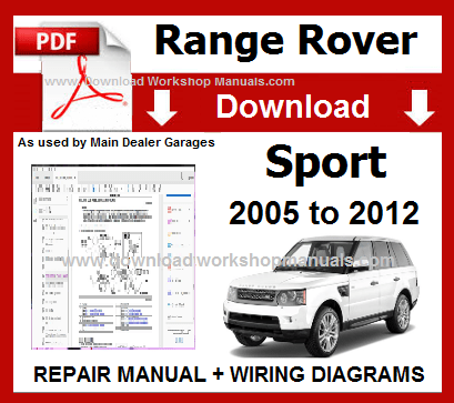 Land Rover Repair Manual Download